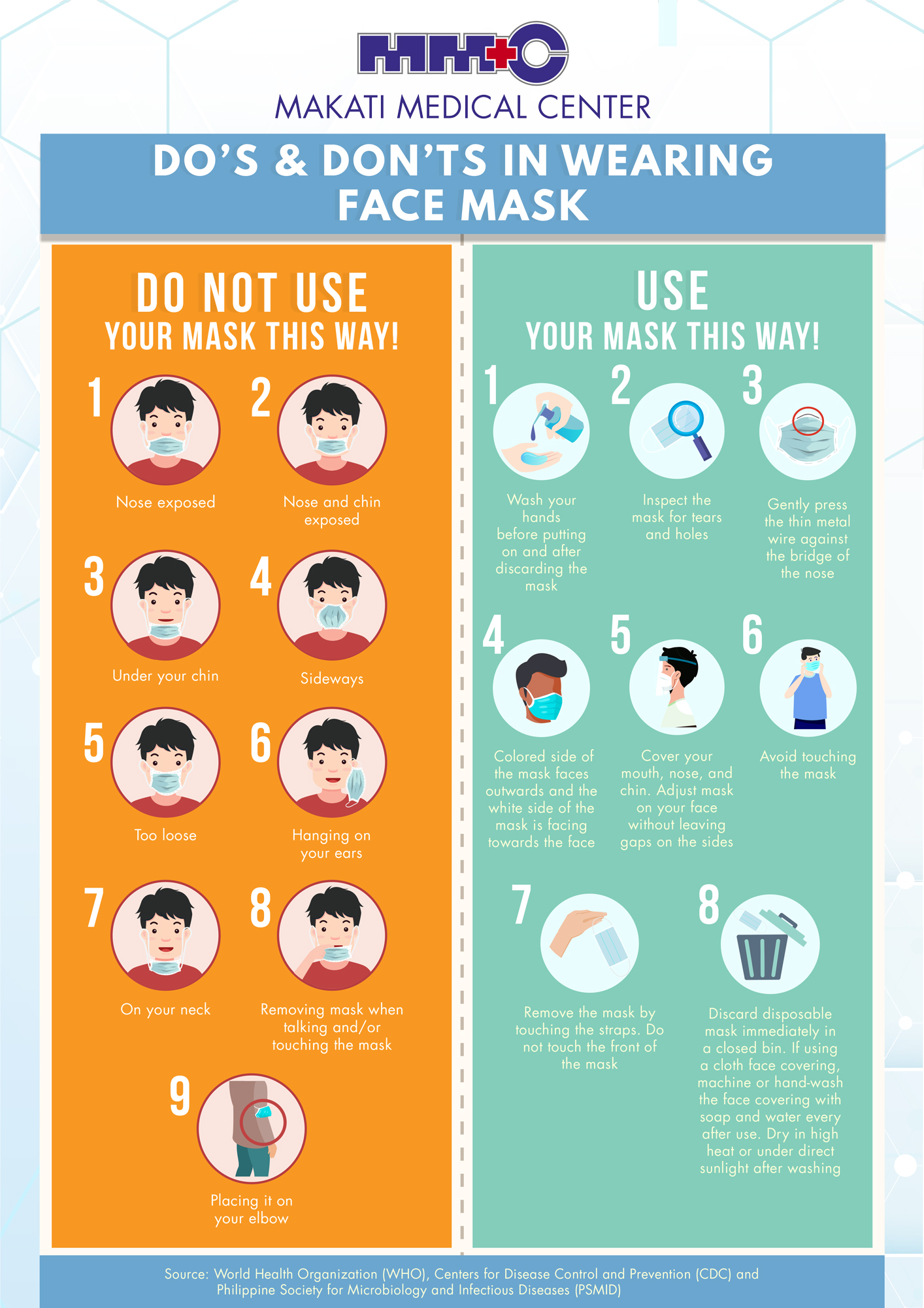 DO’s & DONT’s in Wearing Face Mask