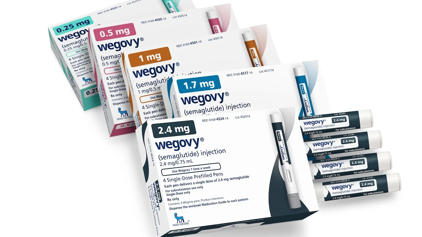 Obesity drug Wegovy is approved to cut heart attack and stroke risk in overweight patients – usreport.online